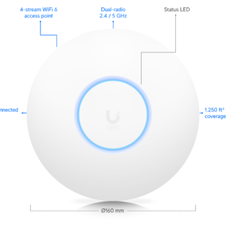 Ubiquiti UniFi 6 Lite access point